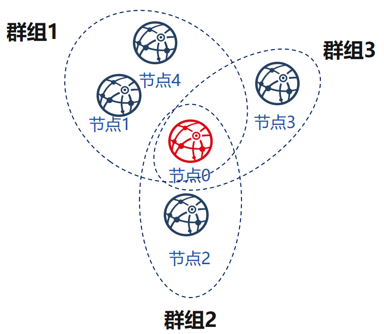 ../../_images/sample_star_3.png