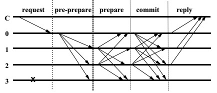 ../../../_images/consensus.jpg