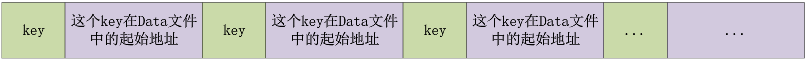 ../../../_images/index_file_model.png