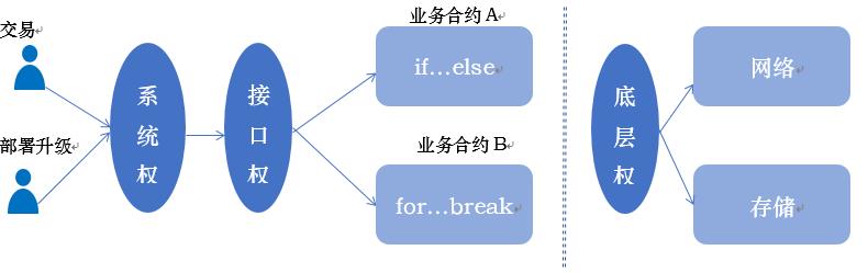 ../../../_images/pic32.jpg
