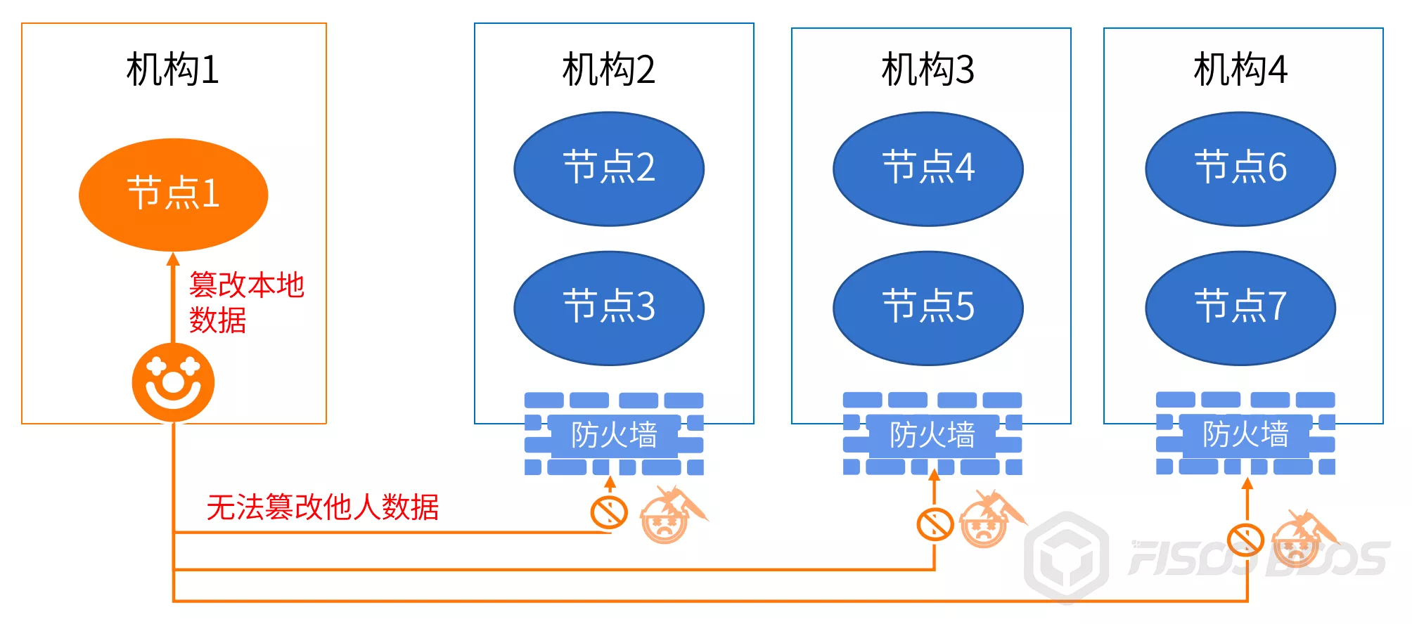 ../../../_images/IMG_5029.PNG