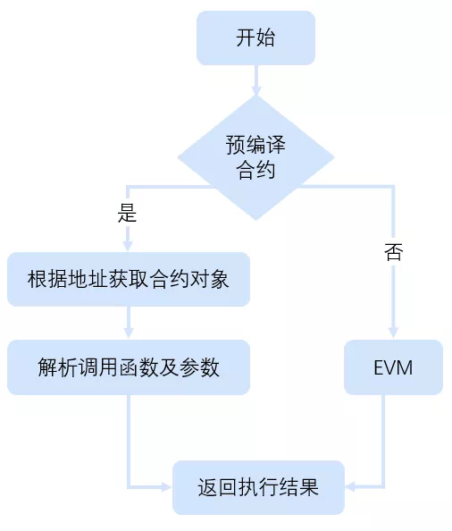 ../../../../_images/IMG_5431.PNG